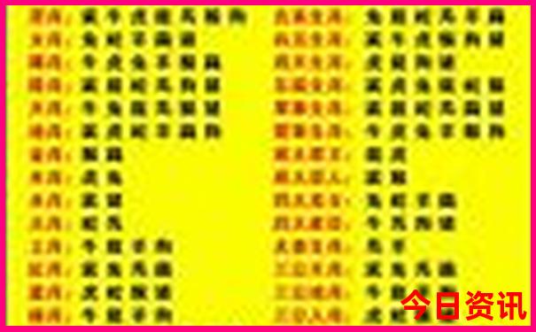 武汉到威海沿途的景点